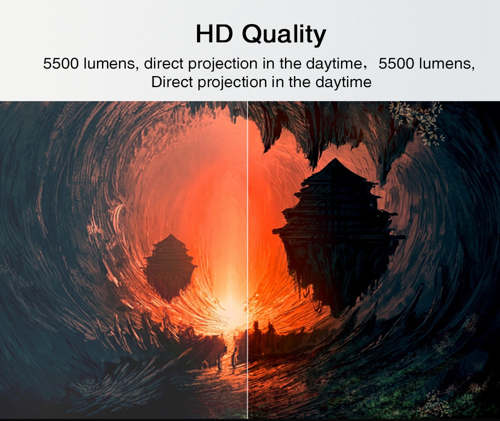 5.8-inch Screen Projector M5 LCD Screen + LED light - Black