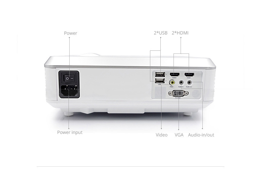 5-inch Screen Projector LED33-02 LCD Screen + LED Light - White