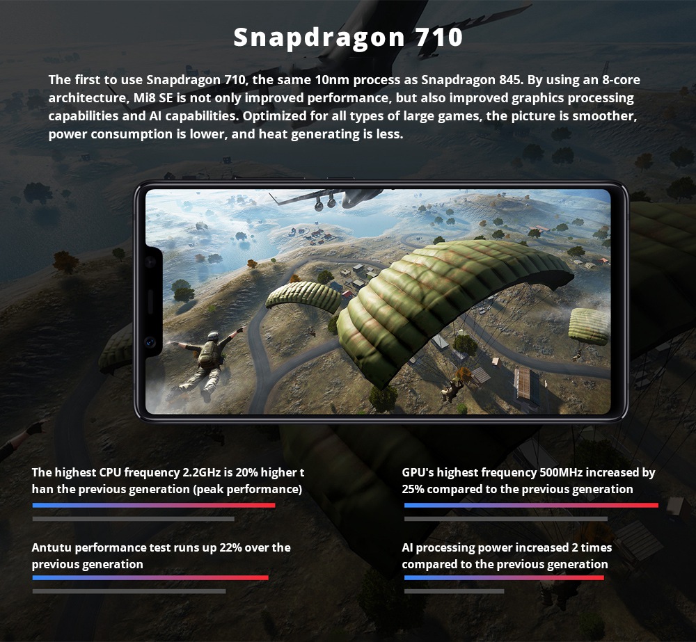 Xiaomi Mi8 SE 5.88 Inch 4G LTE Smartphone Snapdragon 710 6GB 64GB 12.0MP+5.0MP Dual AI Cameras MIUI 9 Infrared Type-C Face ID Fast Charge English and Chinese Version - Dark Gray