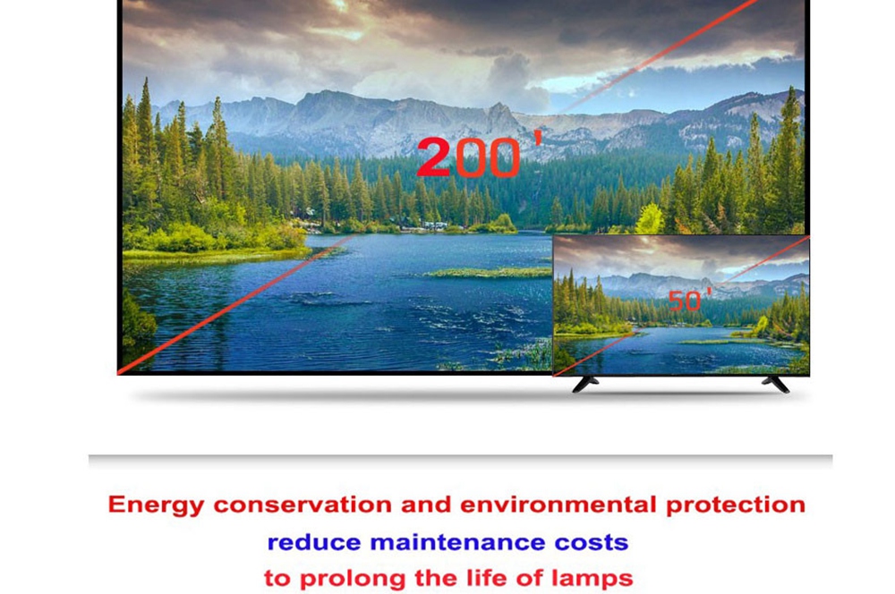 LED-96+WIFI 5.8-inch Screen Projector LCD Screen + LED light - White