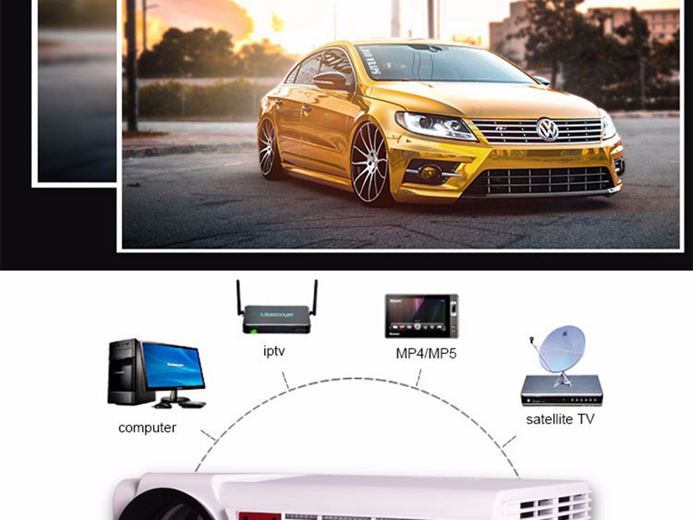 5.8-inch Screen Projector 96 LCD Screen + LED Light - White