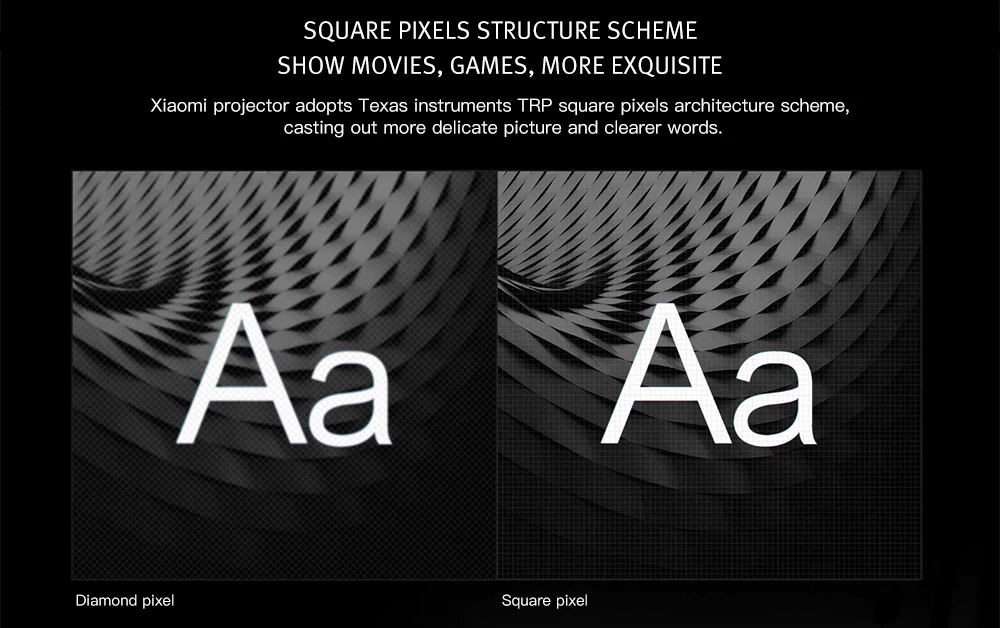 Xiaomi TYY01ZM Projector DLP 3500 Lumens  3D Quad-core Bluetooth 4.1 Support 4K