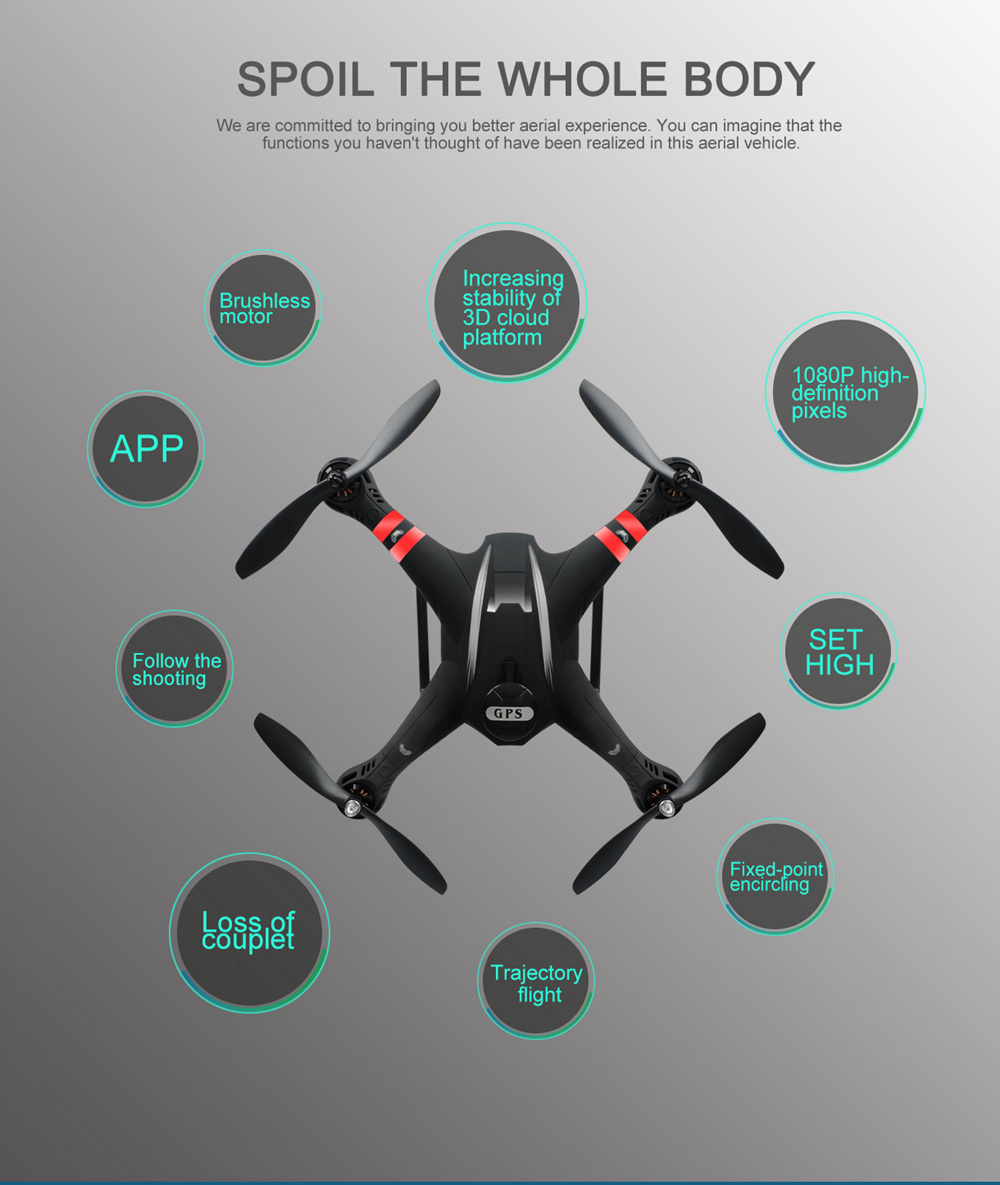 BAYANGTOYS X22 Dual GPS WIFI FPV Brushless Drone with 3-Axis Gimbal 1080P HD Camera RC Quadcopter RTF