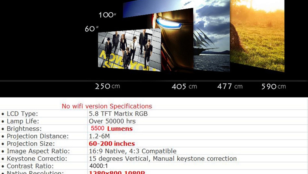 LED-96+ 5.8-inch Screen Projector LCD Screen + LED Light - White