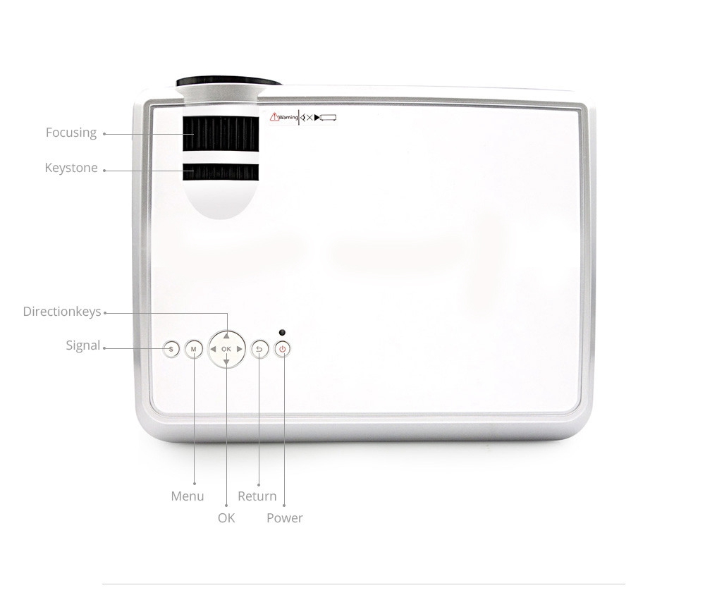 5-inch Screen Projector LED33-02 LCD Screen + LED Light - White