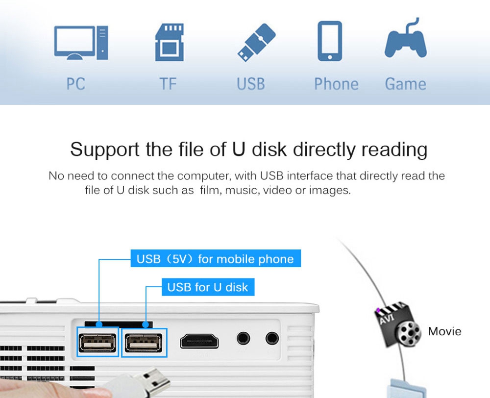 GP-9 4-inch Screen Projector LCD Screen + LED light - White