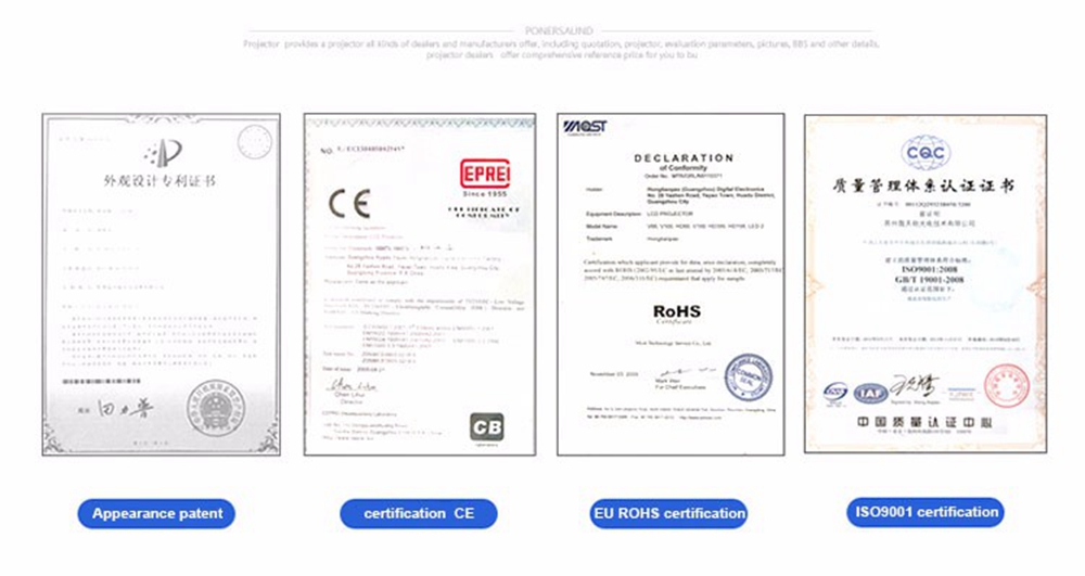 LED-86+ 5.8-inch Screen Projector LCD Screen + LED light - White