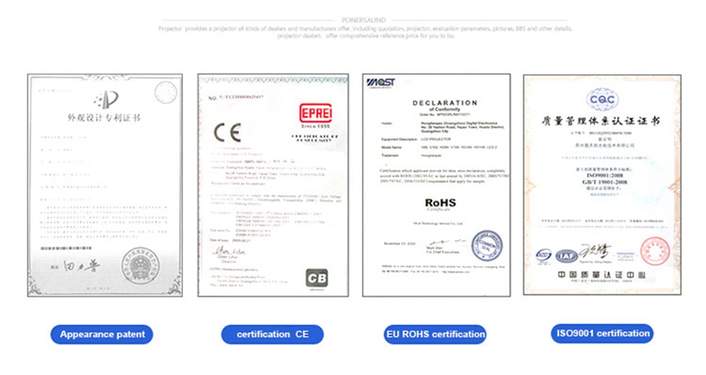 LED-86+WIFI 5.8-inch Screen Projector LCD Screen + LED light - White