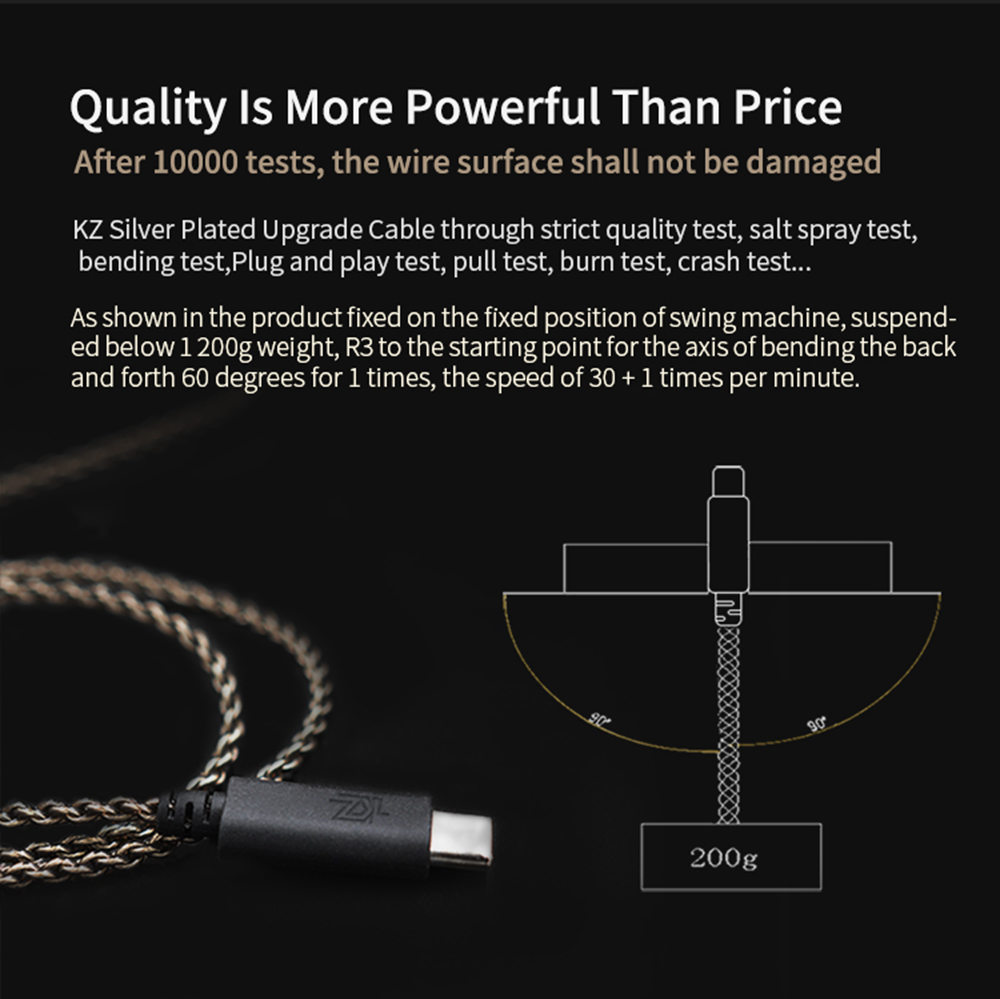 KZ ZST/ED12/ES3/ZSR/ZS10/ES4 Type-C HD Audio Decoding Silver Plated Upgrade Wire Cable Detachable for Headphones 0.7mm