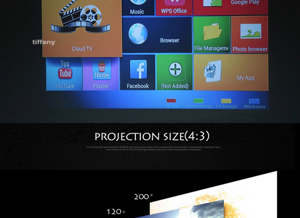 LED-96+ 5.8-inch Screen Projector LCD Screen + LED Light - White