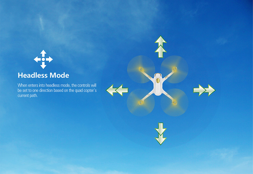 [HK Stock]Hubsan H501S High Edition 5.8G FPV Brushless With 1080P HD Camera GPS RC Quadcopter RTF - Black