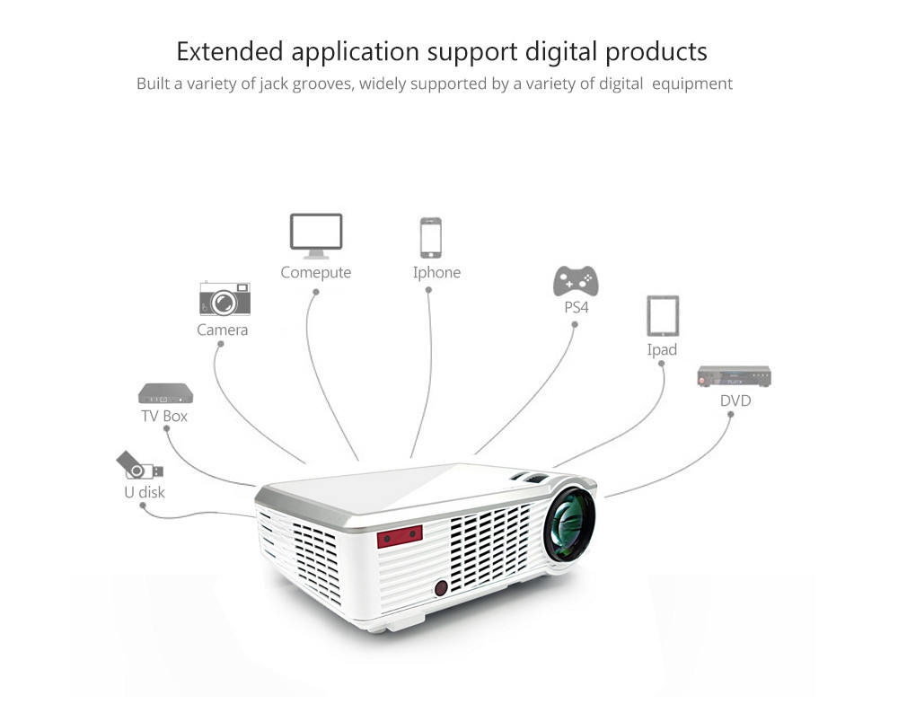 5-inch Screen Projector LED33-02 LCD Screen + LED Light - White