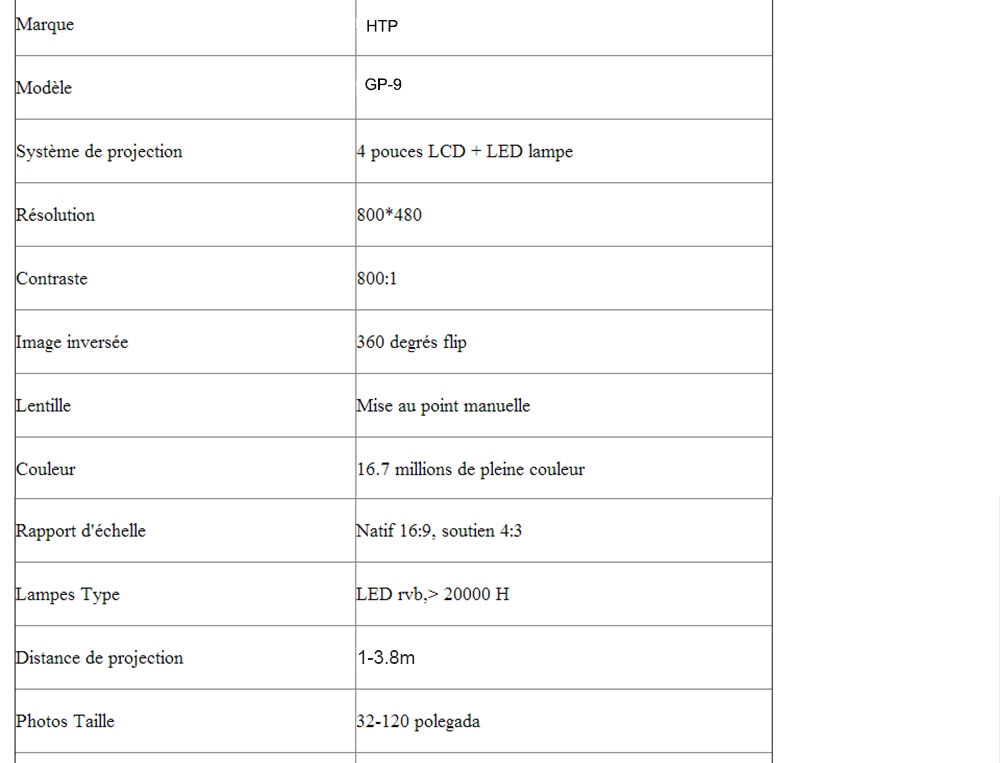 GP-9 4-inch Screen Projector LCD Screen + LED light - White