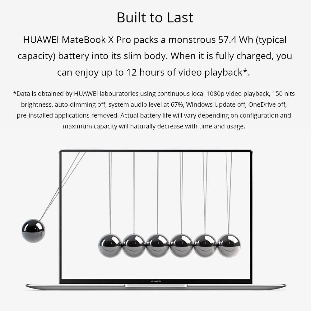 Huawei MateBook X Pro Laptop Intel Core i5-8250U Dual Core 13.9" 100% NTSC LTPS Screen 3000*2000 NVIDIA Geforce MX150 2GB DDR5 8GB DDR3 256GB SSD - Gray