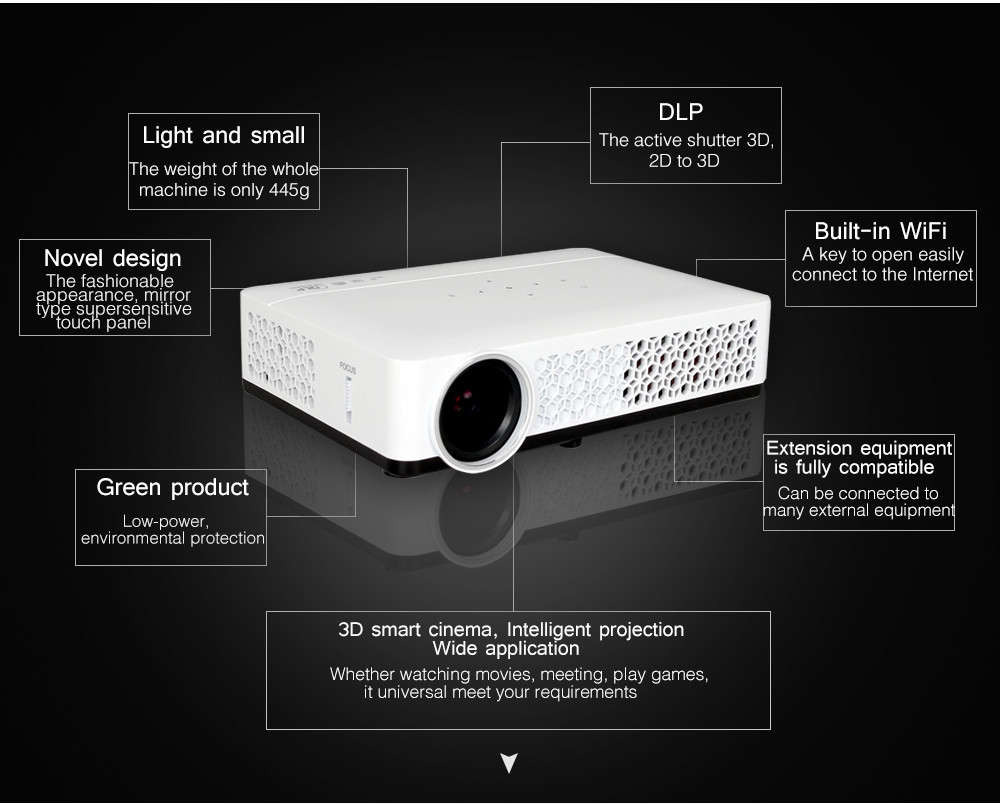 DLP800W Projector Android 4.4.4 8G RJ45 Interface - White