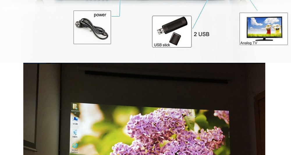 LED-96+ 5.8-inch Screen Projector LCD Screen + LED Light - White