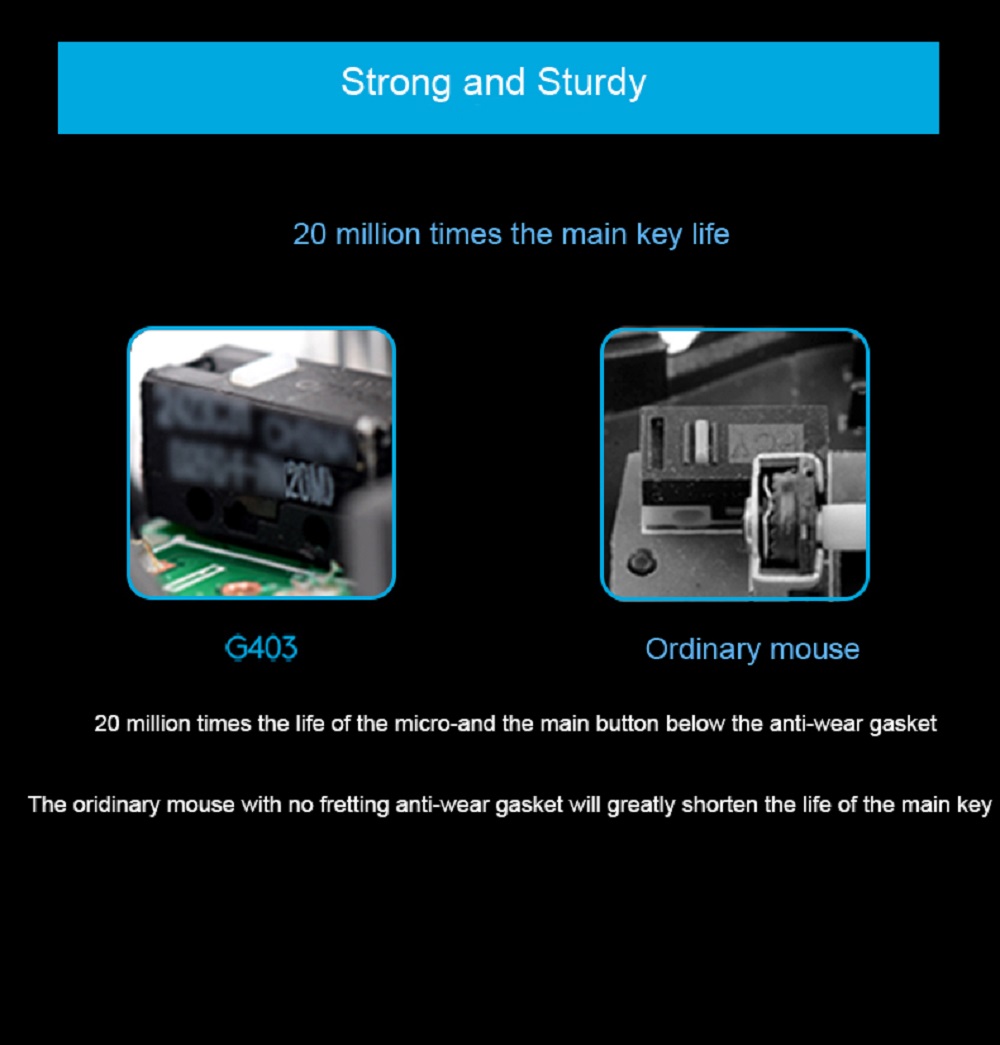 Logitech G403 Wired Gaming Mouse 6 Programmable Keys 12000 DPI - Black