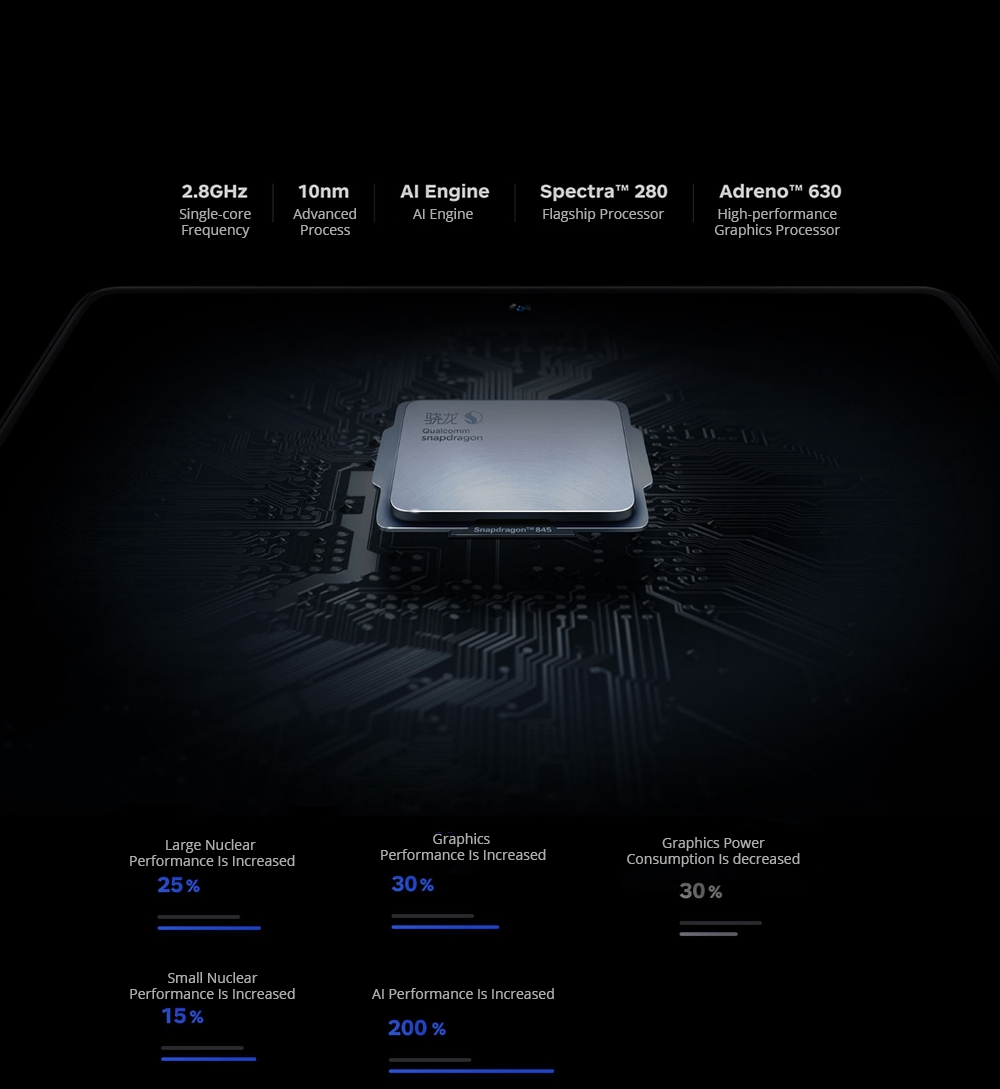 Smartisan Nut R1 6.17 Inch FHD Screen 4G Smartphone Snapdragon 845 8GB 1TB 12.0MP+20.0MP Dual Rear Cameras Smartisan OS Face ID OTG Wireless Charging - Black