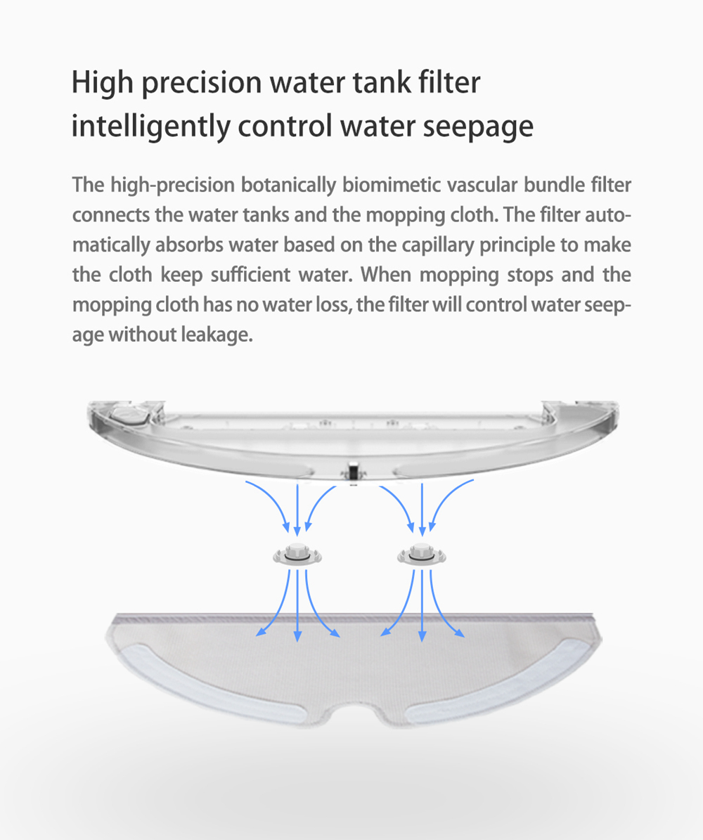 [HK Stock][International Version]Xiaomi Roborock Xiaowa E20 Vacuum Cleaner 2600mA Battery 1800Pa Suction 640ml Large Dust Box Autonomous Planning Edition Works With Amazon Alexa - White