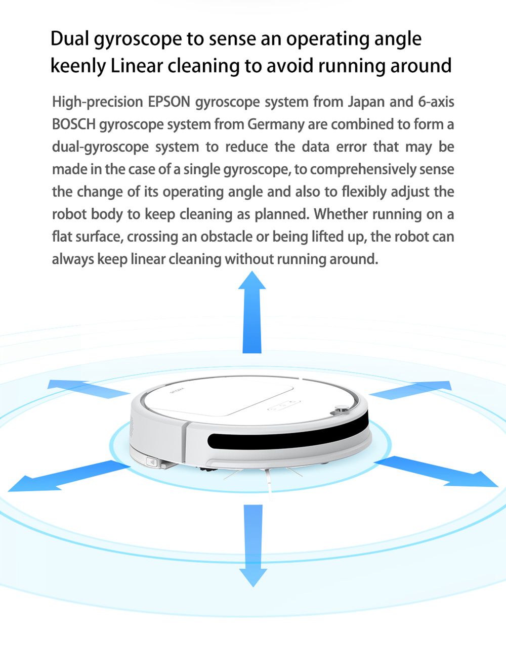 [HK Stock][International Version]Xiaomi Roborock Xiaowa E20 Vacuum Cleaner 2600mA Battery 1800Pa Suction 640ml Large Dust Box Autonomous Planning Edition Works With Amazon Alexa - White