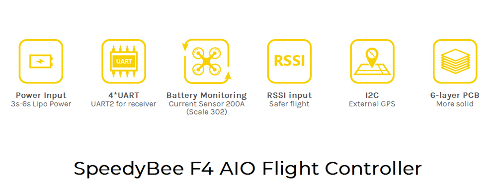 SpeedyBee F4 AIO Flight Controller OSD 5V PDB Built-in LC Filter Integrated BLE Module for FPV Racing Drone