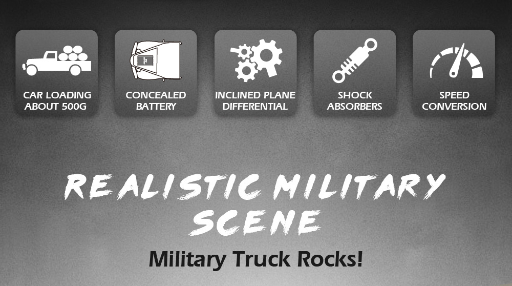 JJRC Q61 Transporter RC Car 2.4G 1:16 4WD Brushed Off-road Military Truck RTR - Navy Blue