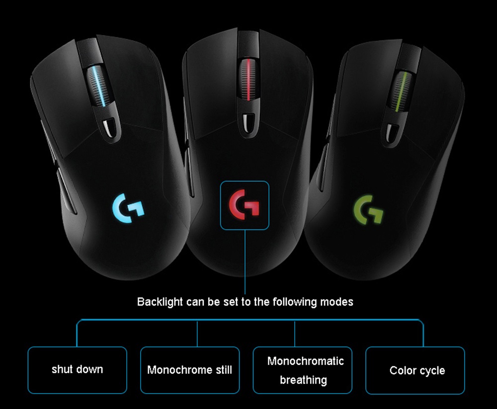 Logitech G403 Rgb Dual Mode Wired 2 4g Wireless Gaming Mouse