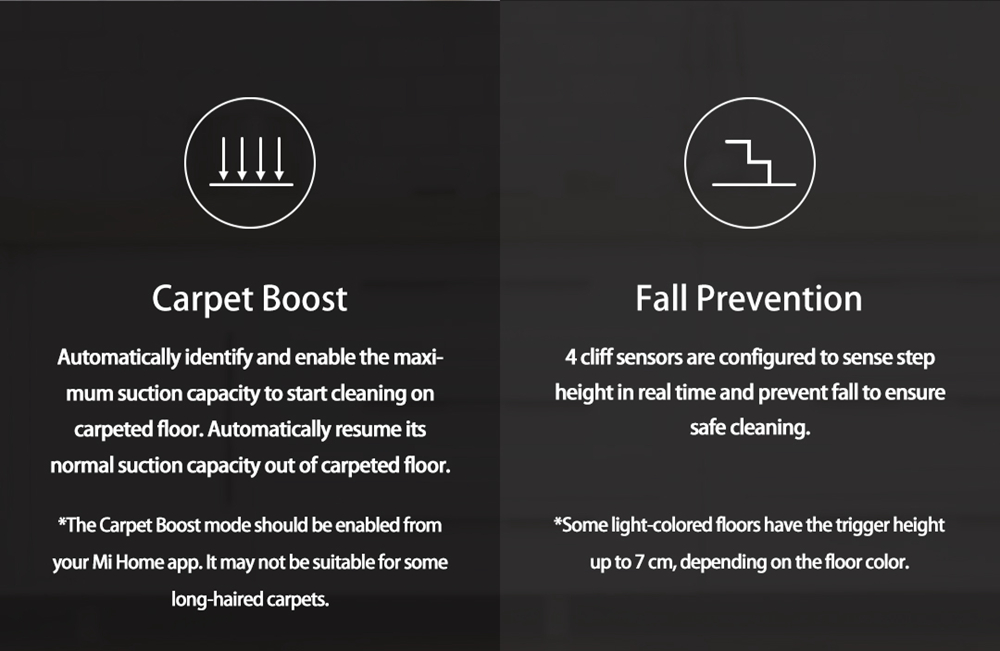 [HK Stock][International Version]Xiaomi Roborock Xiaowa E20 Vacuum Cleaner 2600mA Battery 1800Pa Suction 640ml Large Dust Box Autonomous Planning Edition Works With Amazon Alexa - White