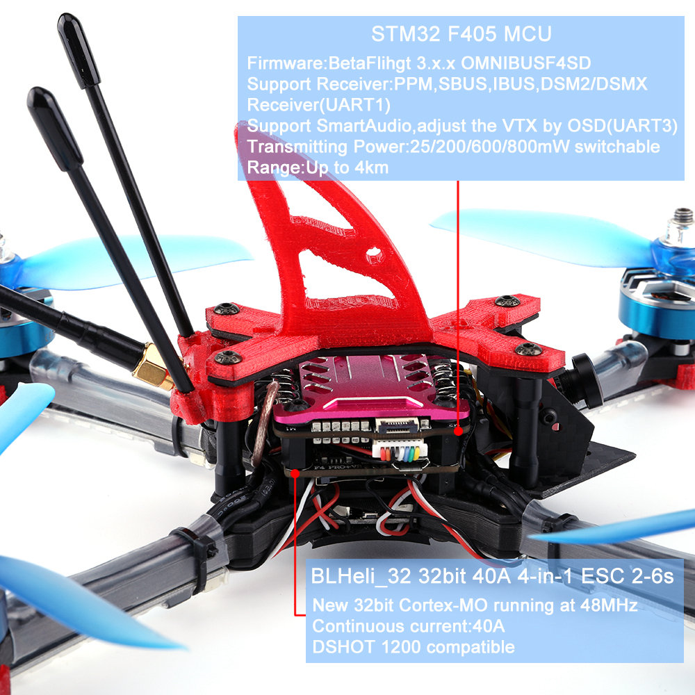 rcharlance esc