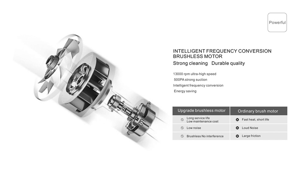 Sailing QH8 Intelligent Vacuum Cleaner Robot Black