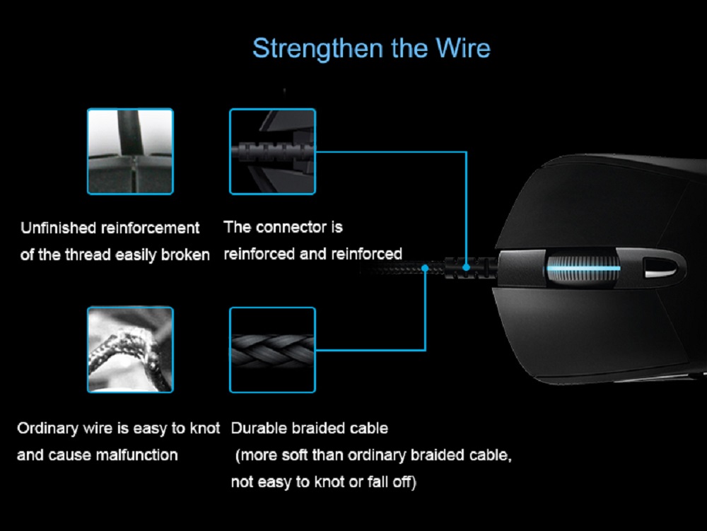 Logitech G403 Wired Gaming Mouse 6 Programmable Keys 12000 DPI - Black