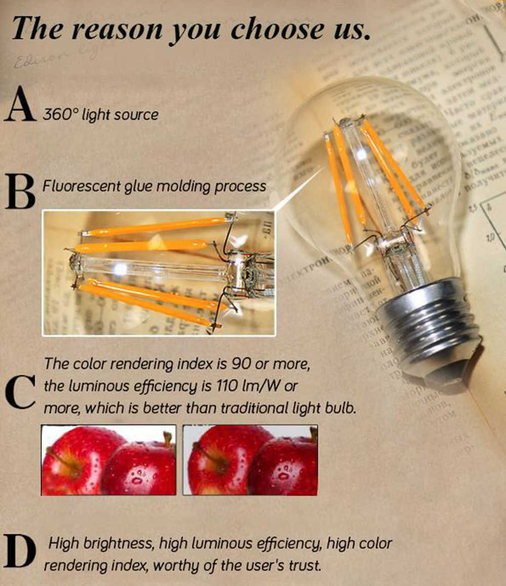 T45 4W E27 Light Bulb 2300K Warm Yellow Incandescent Light Source Retro Design