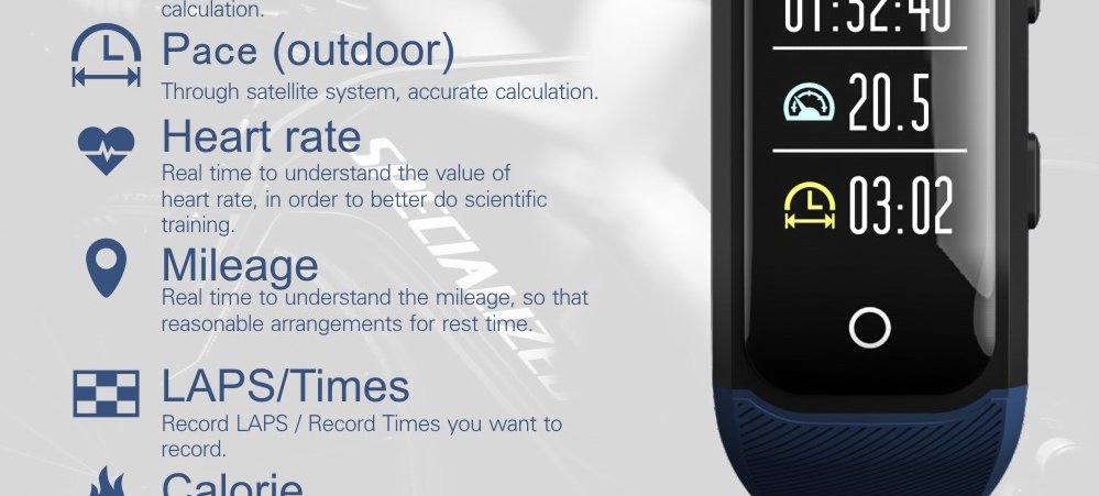 Makibes G03 Plus Smart Bracelet Built-in GPS Color Screen Dynamic Heart Rate Monitor IP68 Water Resistant Bluetooth Compatible With IOS Android - Blue