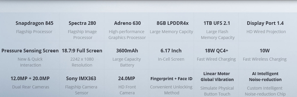 Smartisan Nut R1 6.17 Inch FHD Screen 4G Smartphone Snapdragon 845 8GB 1TB 12.0MP+20.0MP Dual Rear Cameras Smartisan OS Face ID OTG Wireless Charging - Black