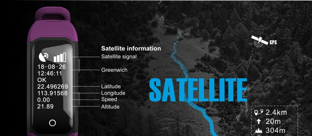 Makibes G03 Plus Smart Bracelet Built-in GPS Color Outdoor Display Screen Dynamic Heart Rate Monitor IP68 Water Resistant Bluetooth Compatible With IOS Android - Red