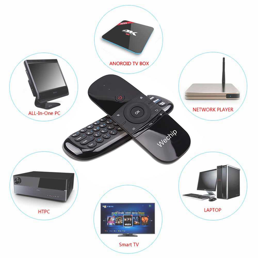 Wechip W1 2.4G Air Mouse&Wireless Keyboard English Support Mac OS/Windows/Android/Linux - Black