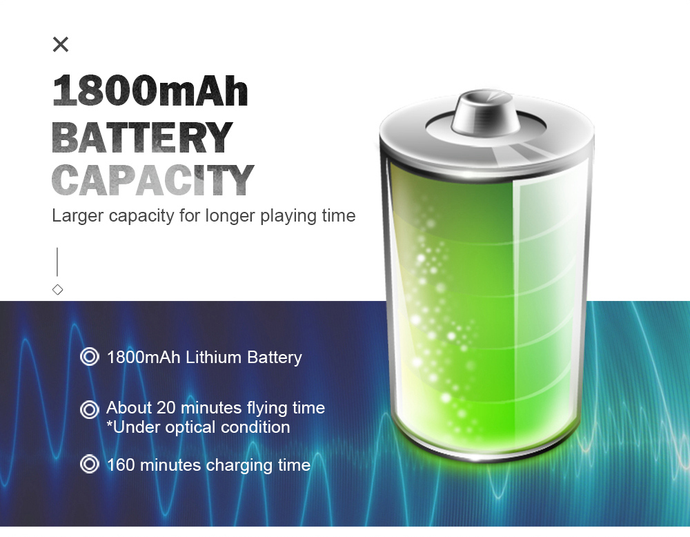 JJRC H68 BELLWETHER WiFi FPV RC Quadcopter Max Flight Time 20mins with 720P HD Camera Altitude Hold Mode RTF - White