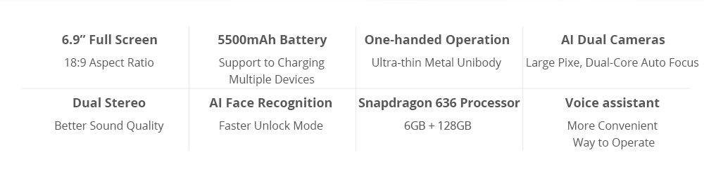 Xiaomi Mi Max 3 6.9 Inch 4G LTE Smartphone Snapdragon 636 6GB 128GB 12.0MP+5.0MP Dual Rear Cameras Android 8.1 5500mAh Type-C OTG Touch ID - Blue