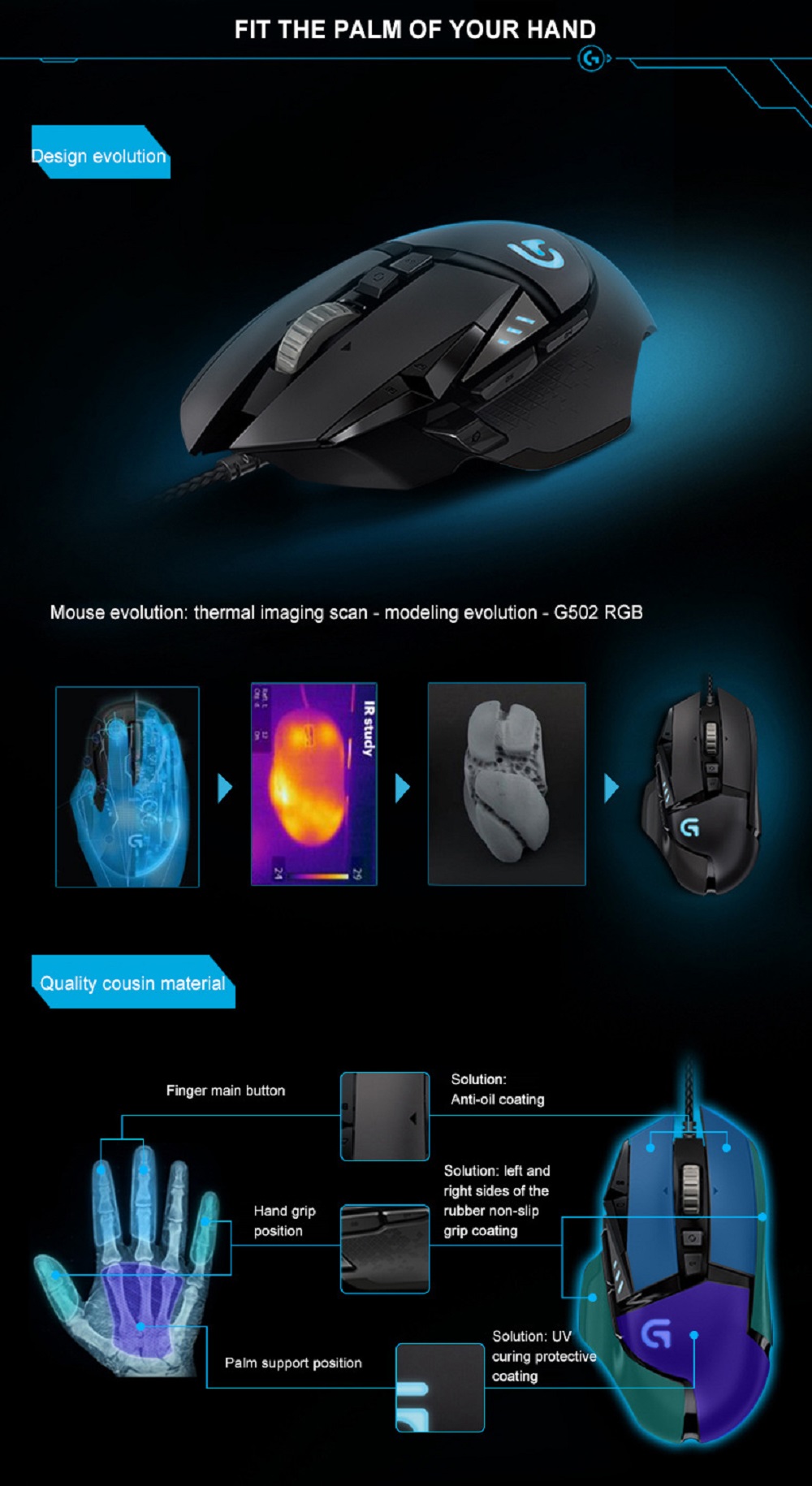 Logitech G502 Proteus Spectrum Wired Adaptive Gaming Mouse