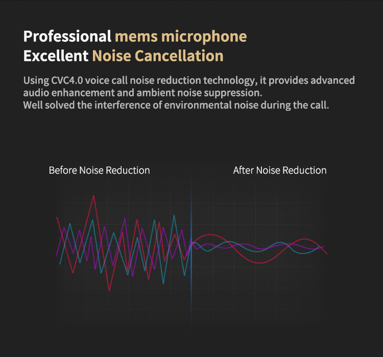 Original KZ Bluetooth Module Upgrade Cord for ZS3/ZS4/ZS5/ZS6/ZSA - Black Straight Plug