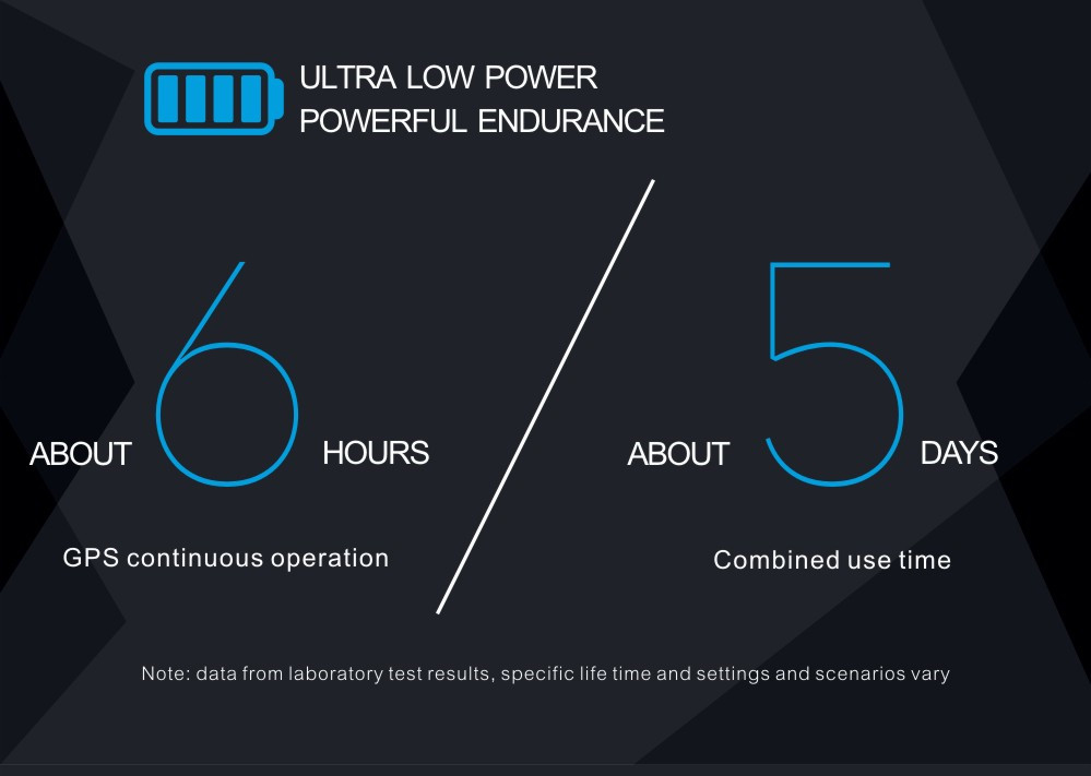 Makibes G03 Plus Smart Bracelet Built-in GPS Color Outdoor Display Screen Dynamic Heart Rate Monitor IP68 Water Resistant Bluetooth Compatible With IOS Android - Red