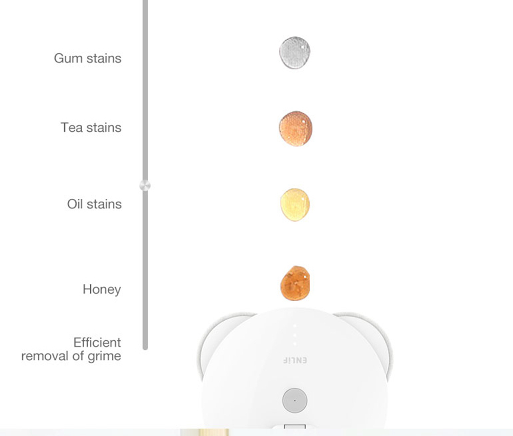 ENLif Cordless Smart Floor Cleaning Robot Wet and Dry Sweeping Robot- White