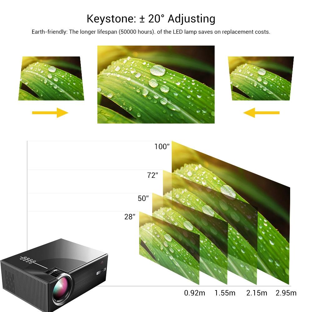 Cheerlux C7 Projector LCD 1500Lum support 720P 1080P HDMI/USB/VGA(PC)/Composite AV/Headphone/SD Port