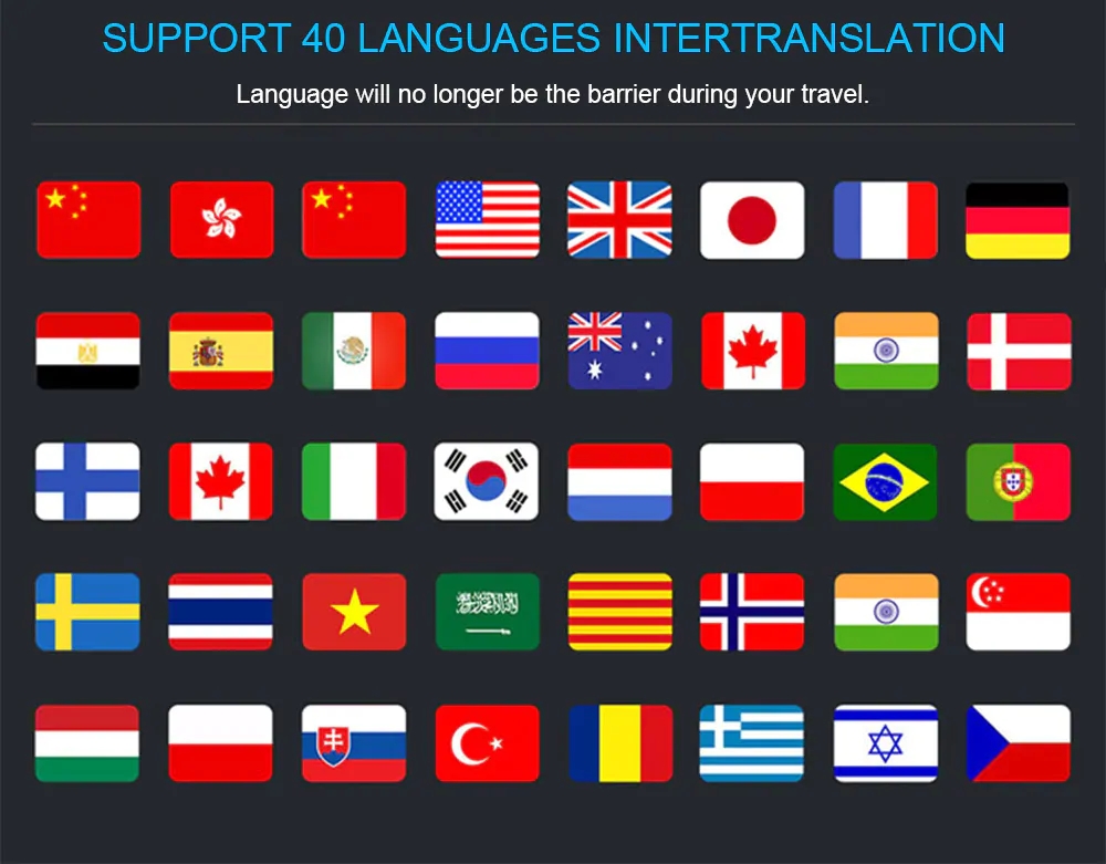 Intelligent Voice Translator Support Audio Record Playback 40 Languages - Black