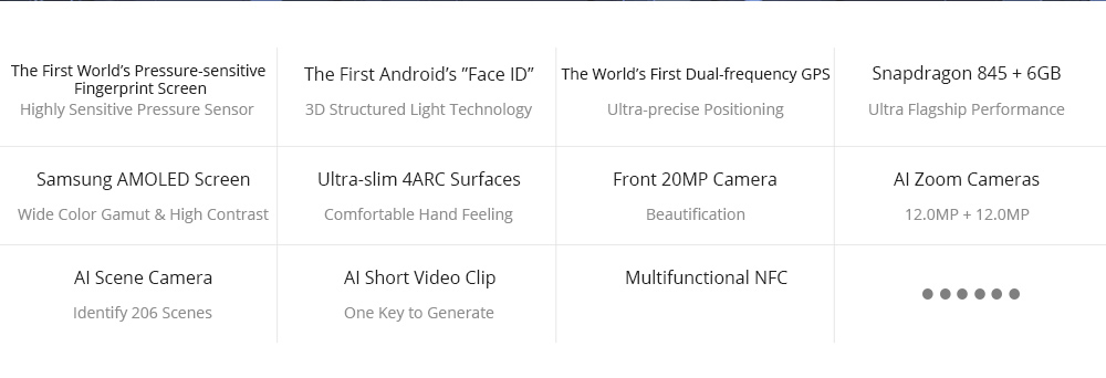 Xiaomi Mi8 Explorer Edition 6.21 Inch 4G LTE Smartphone Snapdragon 845 8GB 128GB Dual 12MP Rear Cameras MIUI 9 AMOLED Screen NFC Face ID Type-C Fast Charge - Transparent