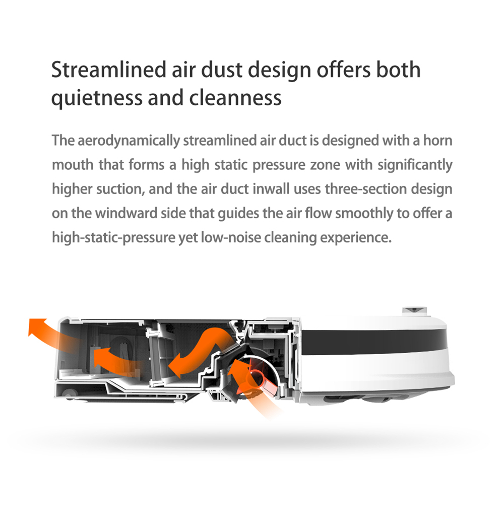 [HK Stock][International Version]Xiaomi Roborock Xiaowa E20 Vacuum Cleaner 2600mA Battery 1800Pa Suction 640ml Large Dust Box Autonomous Planning Edition Works With Amazon Alexa - White