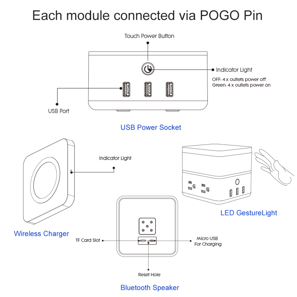 Geekbes Free Cube Wireless Charger Work with Free Cube Ambient light / Power Strip - White