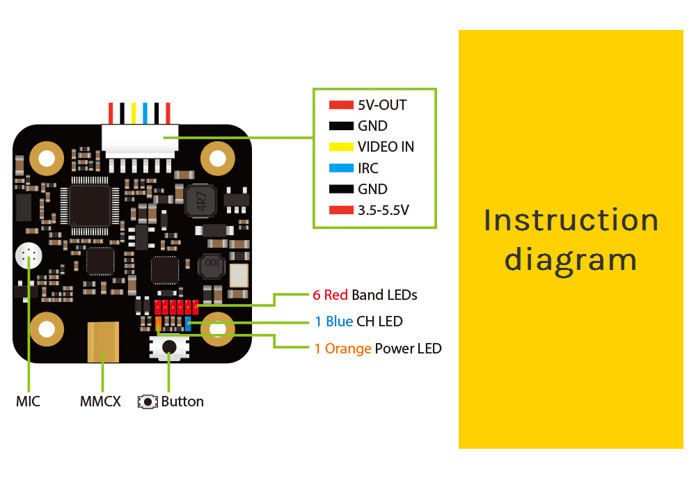 SpeedyBee TX500 5.8G 48CH 25/200/500mW Switchable Video Transmitter Built-in MIC for FPV Racing Drone