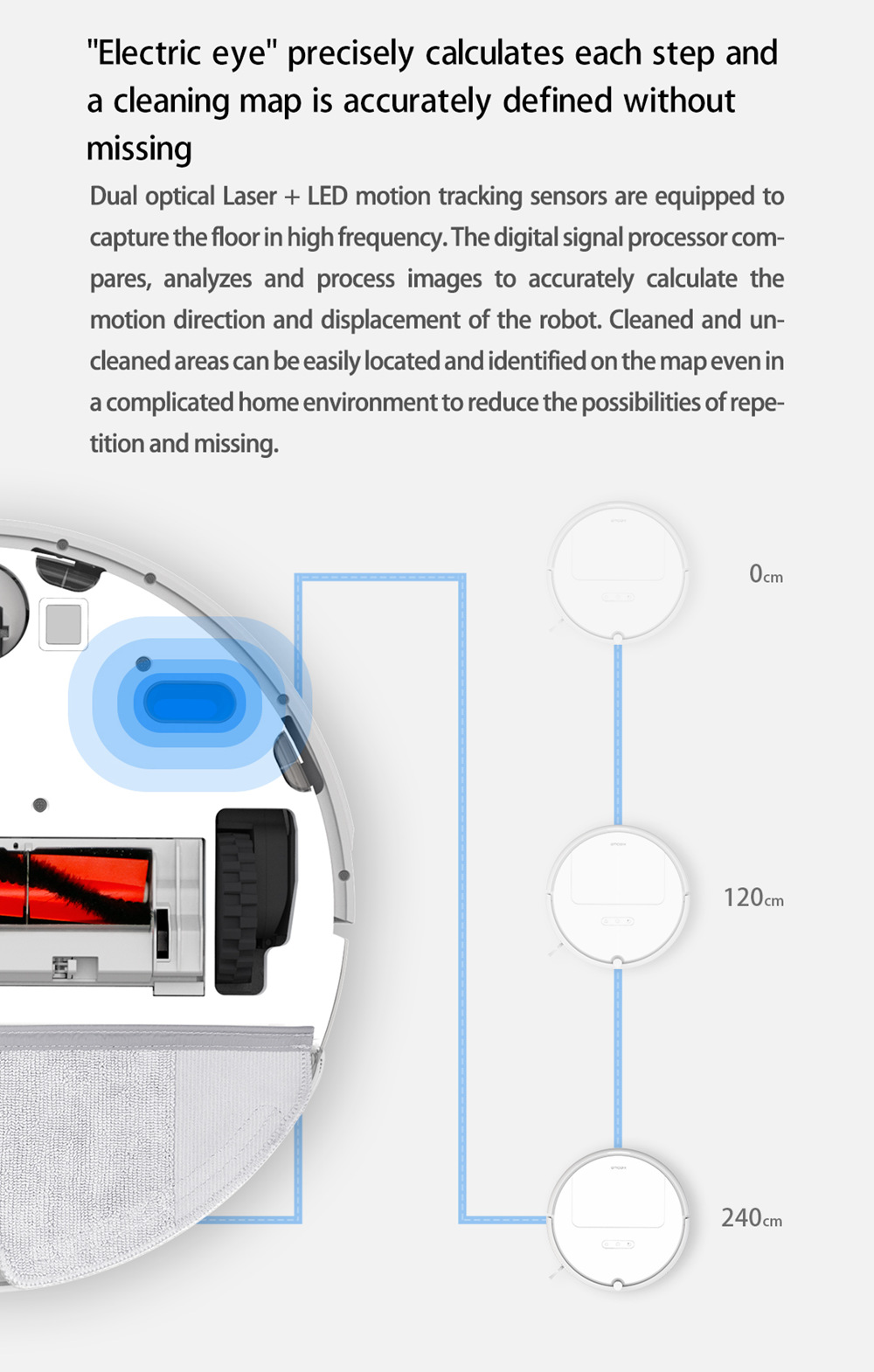 [HK Stock][International Version]Xiaomi Roborock Xiaowa E20 Vacuum Cleaner 2600mA Battery 1800Pa Suction 640ml Large Dust Box Autonomous Planning Edition Works With Amazon Alexa - White