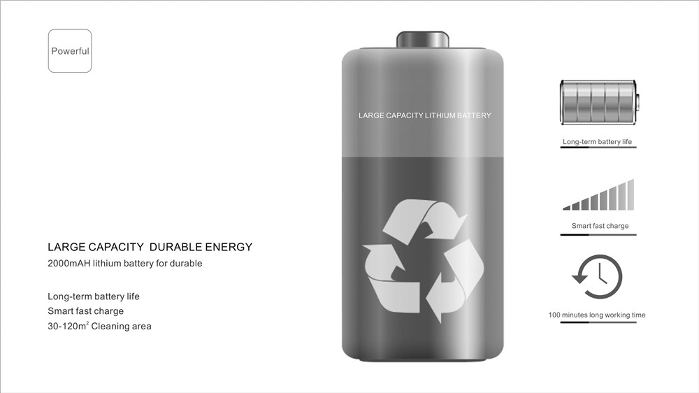 Sailing QH8 Intelligent Vacuum Cleaner Robot Black